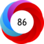 Altmetric Attention Score: 86