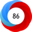 Altmetric score 86