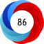 Altmetric Attention Score: 86