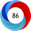 Altmetric score 86