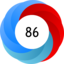 Altmetric Attention Score: 86