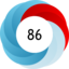 Altmetric score 86