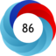 Article has an altmetric score of 86