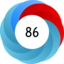 Altmetric Attention Score: 86