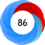 Altmetric score 86