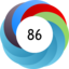 Altmetric score 86