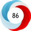 Altmetric score 86