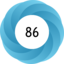 Article has an altmetric score of 86