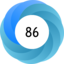 Altmetric Attention Score: 86