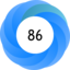 Altmetric Attention Score: 86