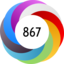 Score 867