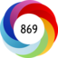 Article has an altmetric score of 869