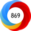 Altmetric Attention Score: 869