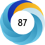 Article has an altmetric score of 87
