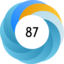 Article has an altmetric score of 87