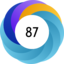 Altmetric score 87