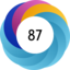 Altmetric score 87