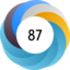 Article has an altmetric score of 87