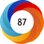 Altmetric score 87
