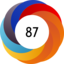Article has an altmetric score of 87