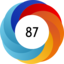 Altmetric score 87