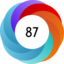 Article has an altmetric score of 87