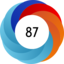 Altmetric score 87