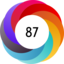 Article has an altmetric score of 87