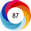 Altmetric score 87