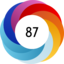 Article has an altmetric score of 87