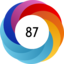 Altmetric score 87