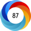 Altmetric score 87