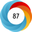 Article has an altmetric score of 87