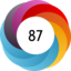 Altmetric score 87