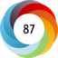 Article has an altmetric score of 87