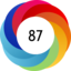 Altmetric score 87
