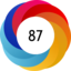 Article has an altmetric score of 87