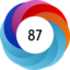 Altmetric score 87