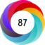 Article has an altmetric score of 87