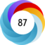 Article has an altmetric score of 87