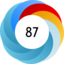 Article has an altmetric score of 87