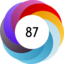 Article has an altmetric score of 87