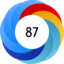 Altmetric score 87