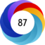 Article has an altmetric score of 87