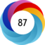 Article has an altmetric score of 87