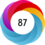 Altmetric score 87