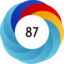 Article has an altmetric score of 87