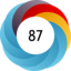Article has an altmetric score of 87