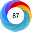 Altmetric score 87