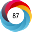 Altmetric score 87